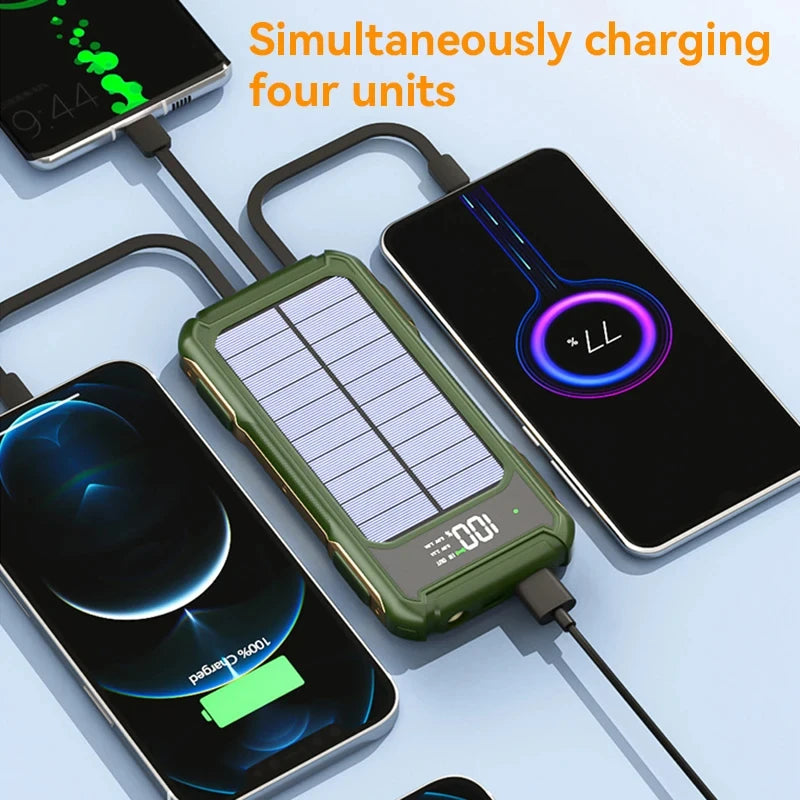 Ultimate Solar Power Bank™